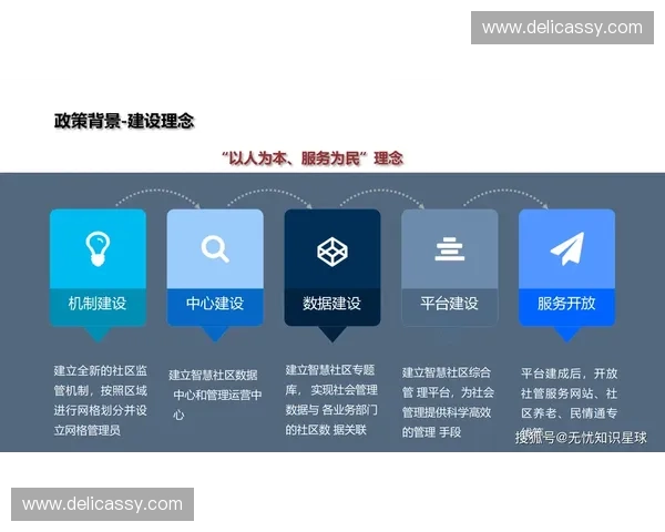 打造无插件高清直播新生态引领便捷安全互动新时代