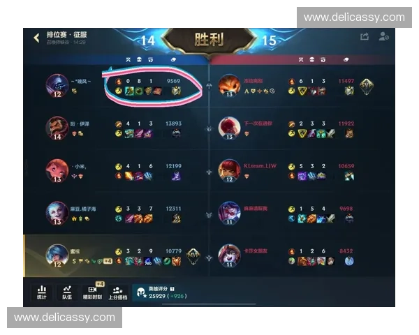 LOL上单冲分攻略：掌握这些技巧轻松提升排位胜率